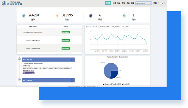 Fair ledger system Justledger