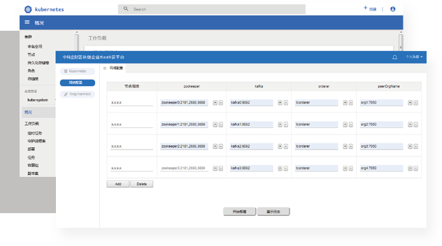 Enterprise BaaS Cloud